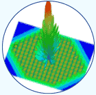 phasengesteuerte (Phased-Array-)5G- und Satellitenantennen