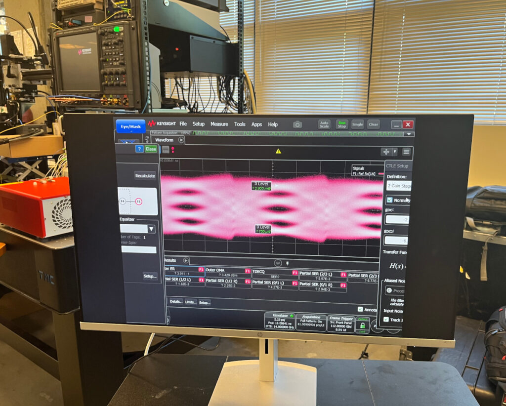 On a screen, demonstrates open-eye 224G PAM4 transmission in a 1.6T-DR8 PIC implementing low-Vπ
silicon-organic hybrid modulators (VπL < 0.5 V-mm) with >80 3 dB GHz bandwidth and a variant capable
of 400G/λ (> 110 GHz) for 3.2T-DR8. Both PIC variants use commercial crosslinkable organic electrooptic materials.